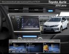 Мультимедийный навигационный блок для оригинальной мультимедийной системы автомобиля Toyota Auris (2014-2015) (ANDROID) NT3025 